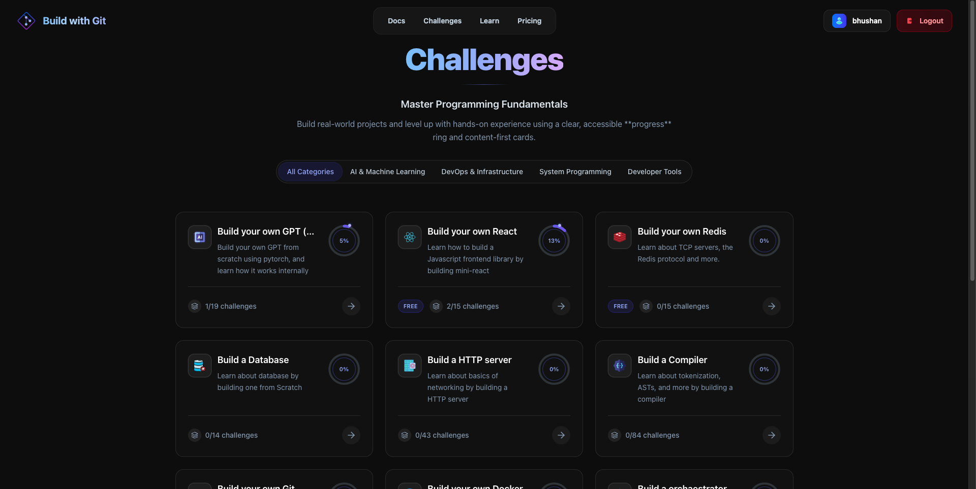 How it works preview